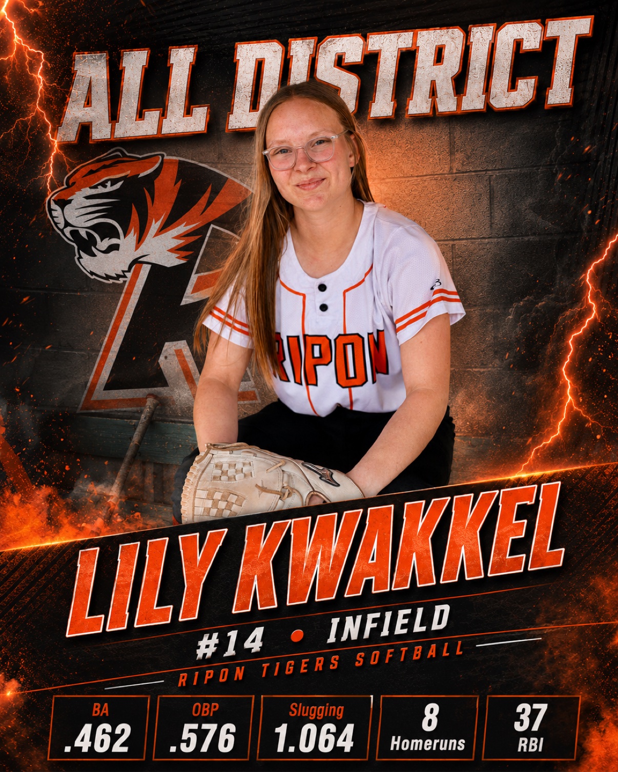 Lily Kwakkel All-District number 14 infield award graphic